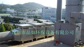 農(nóng)藥廠廢氣綜合治理 技術(shù)與設(shè)備全解析