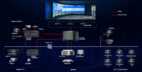 國內首發！洲明科技引領行業邁入“軟件定義大屏”時代，開啟AI應用新篇章