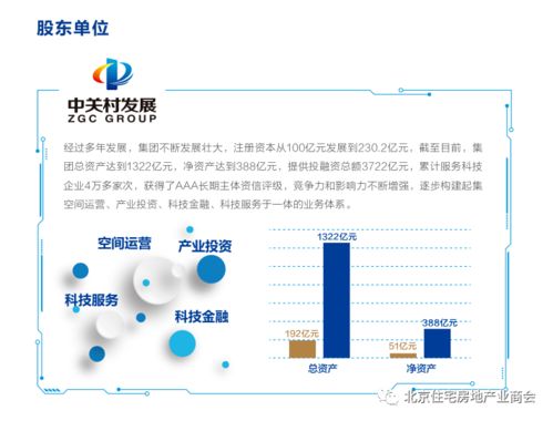 京西人工智能科技園 聚焦工業用地與廠房資源，賦能AI產業生態構建